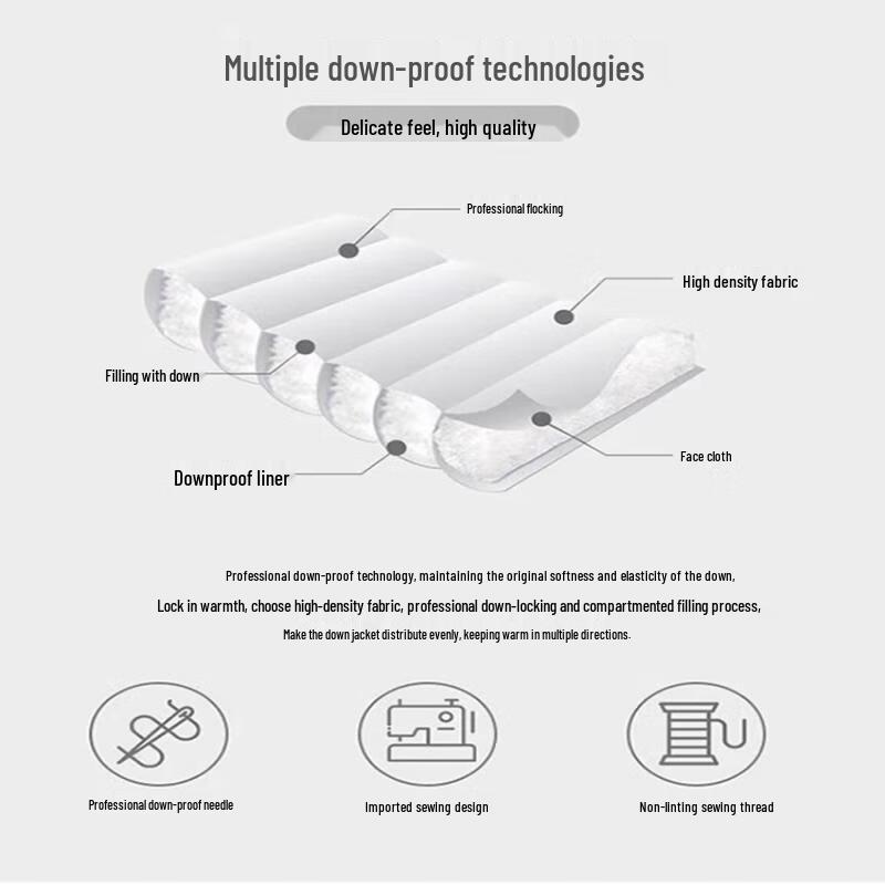 Yalu Women's Raccoon Fur Collar Down Parka