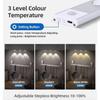 Rechargeable Cat Eye LED Night Light with Motion Sensor for Shoe Cabinets, Wardrobes, and Wine Cabinets