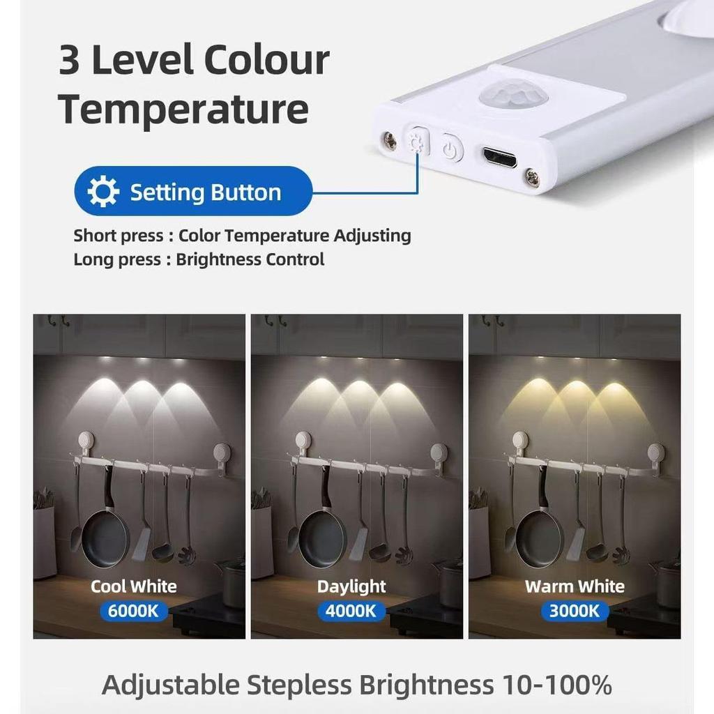 Rechargeable Cat Eye LED Night Light with Motion Sensor for Shoe Cabinets, Wardrobes, and Wine Cabinets