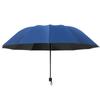 Durable 12-Rib XL Folding Umbrella for Men & Women - UV Protection, Sunshade & Rain Shield