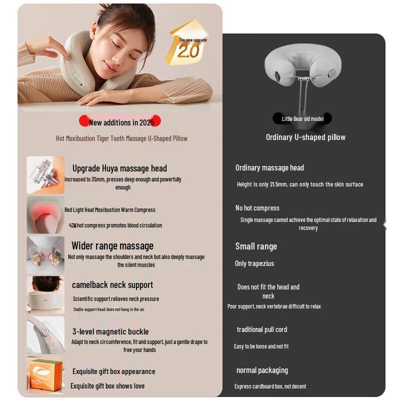 Bear Portable U-shaped Cervical Massage Pillow CN plug (adapter included)