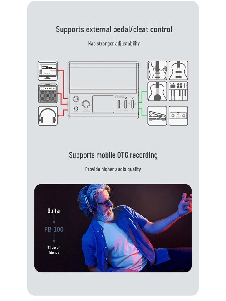 Ving FB100 Bluetooth Rechargeable Electric Guitar Amplifier with Multi-Effects, Portable for Outdoor Performances.