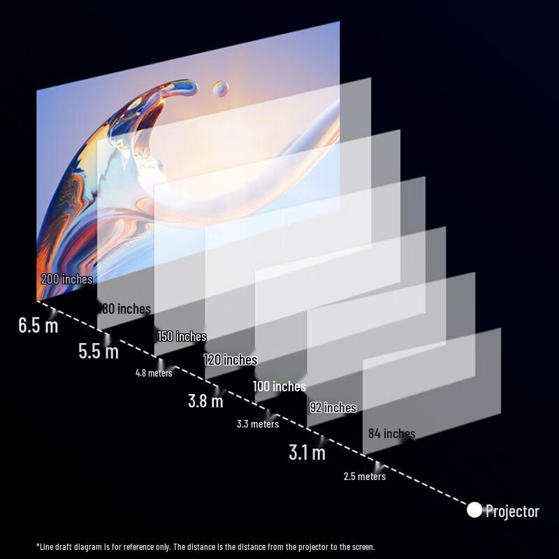Deli 180-inch 16:9 Electric HD Fiberglass Projection Screen