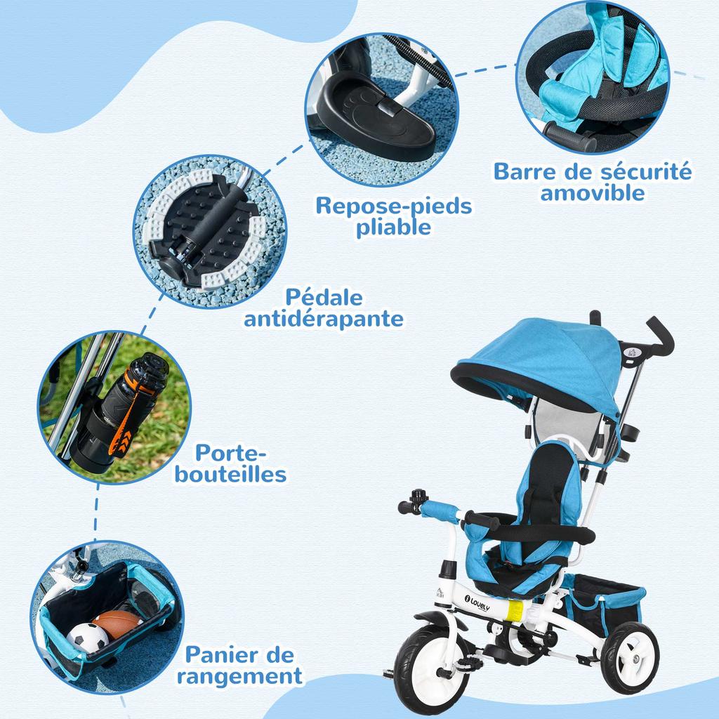 6-in-1 Children's Tricycle, Canopy, 5-Point Harness, Footrests, Brake, 1-5 Years, Blue