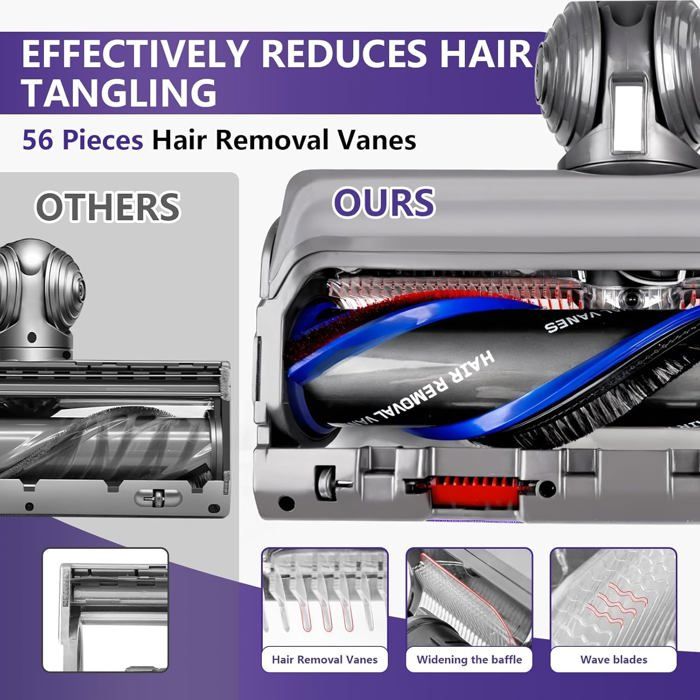 Brosse Torque Drive Anti-Emmêlement pour Dyson V7-V15, SV10-SV25, Tête Motorisée pour Tapis et Sols Durs
