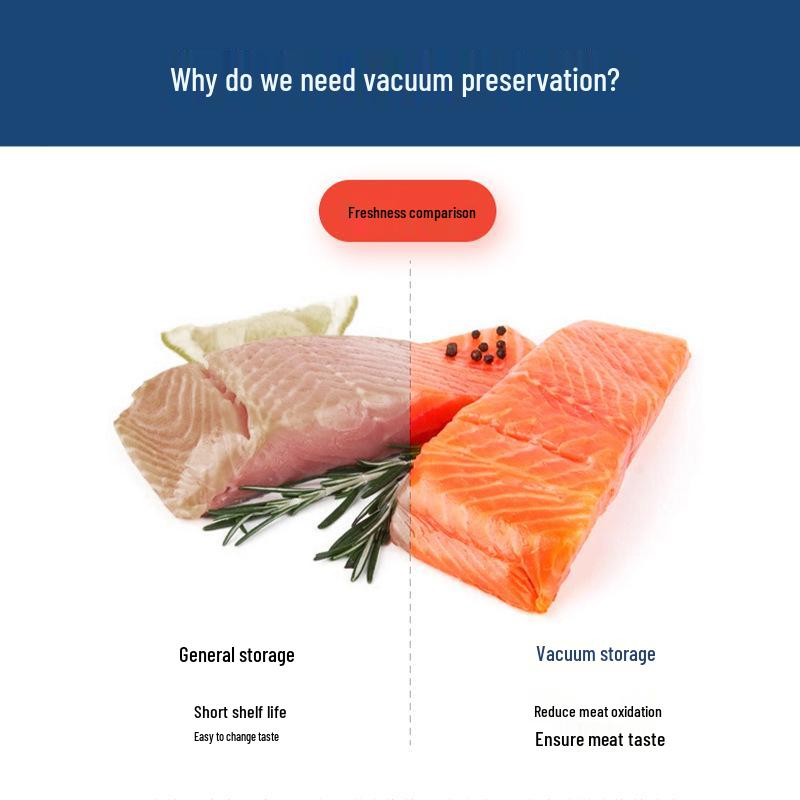 Automatic Vacuum Sealer for Food Preservation - All-in-One Household Machine