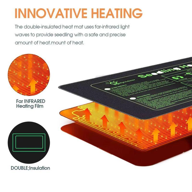 AEE4-Reptile Heating Pad 10X20.75 Inch Adjustable Constant Temperature Seedling Heating Pad For Plant Cultivation Pad