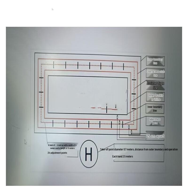 Aviation Skill Competition Training Mat