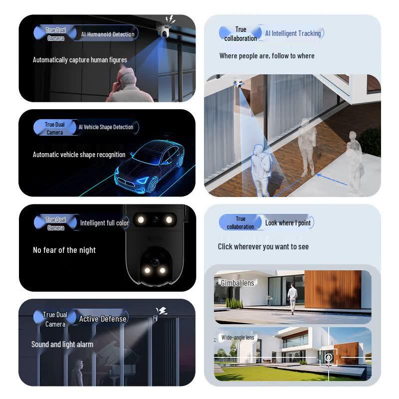 Telecamera di Sicurezza PTZ Esterna 4G EZVIZ H9c con Doppia Fotocamera da 5MP e Scheda da 32GB (Versione NC)