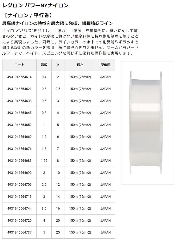 Raiglon Raiglon Power NY Nylon Apache, 150m, Fluorescent Crystal, 14lb (3-gauge)