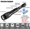 Powerful Led flashlight Ultra Bright Torch Camping Light 5 Switch Mode Waterproof Zoomable Bicycle Light Use 18650 Battery