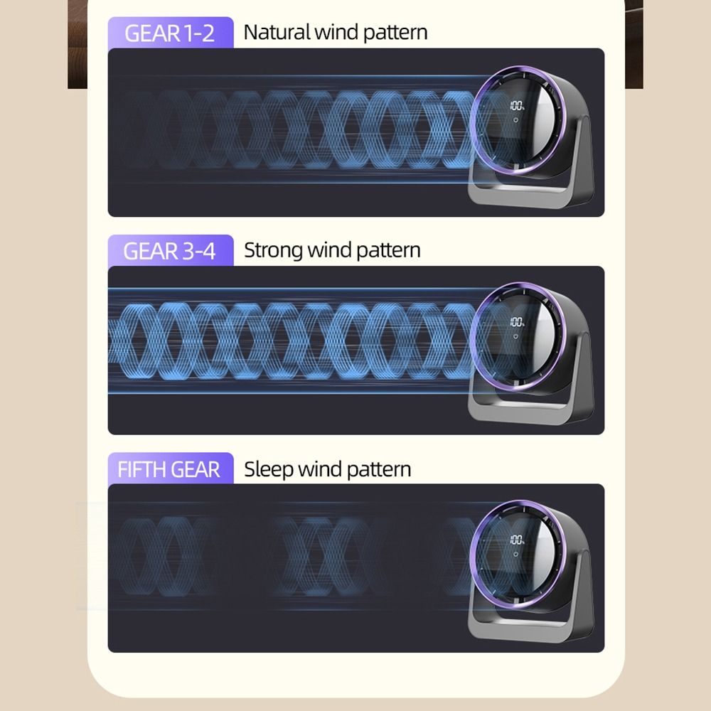 Wireless Desk Air Circulator Silent Air Ventilator Bladeless Fan Electric Turbo Fan  Kitchen