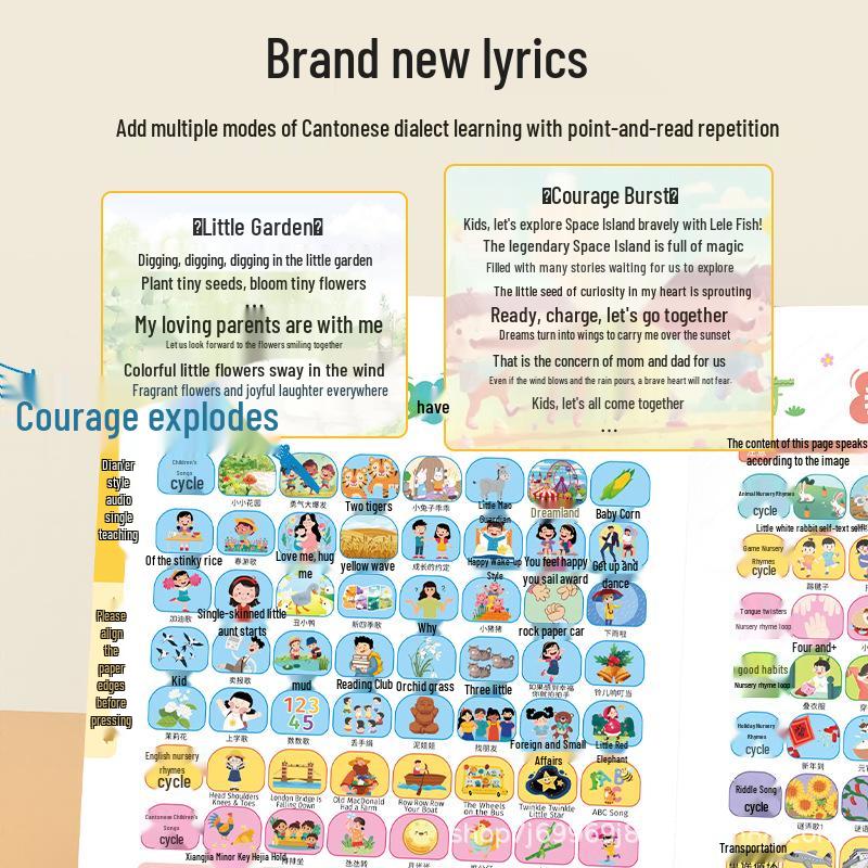 

Інтерактивна звукова книга для віку 0-9 років: Іграшка для раннього розвитку та навчання