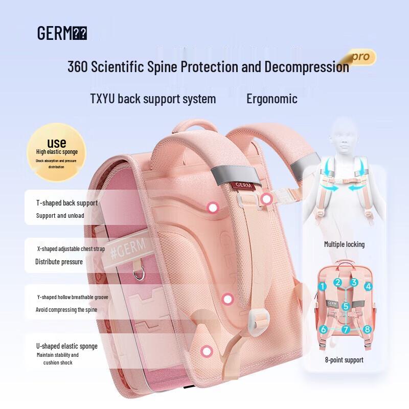 Germ Primary School Ultralight Spine Protection Backpack