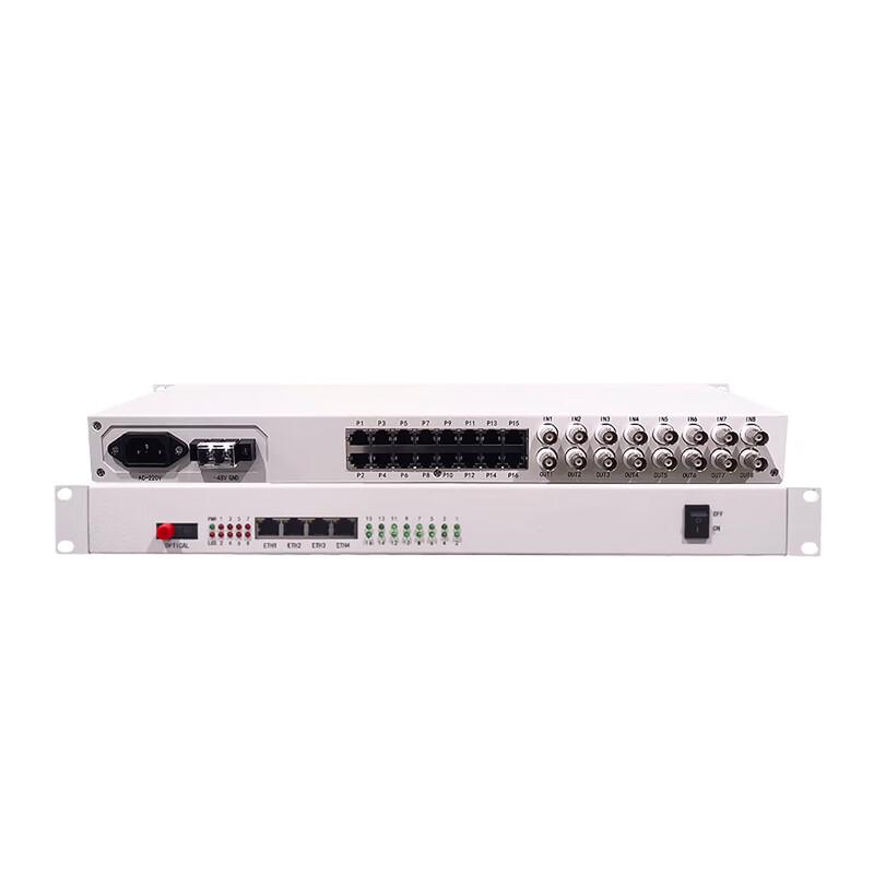 

Kunyu Integrated Multi-Service Optical Transceiver