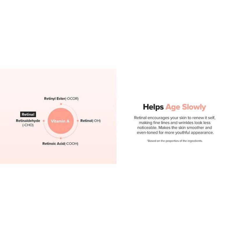 Beauty of Joseon Revive Augen Serum Mini