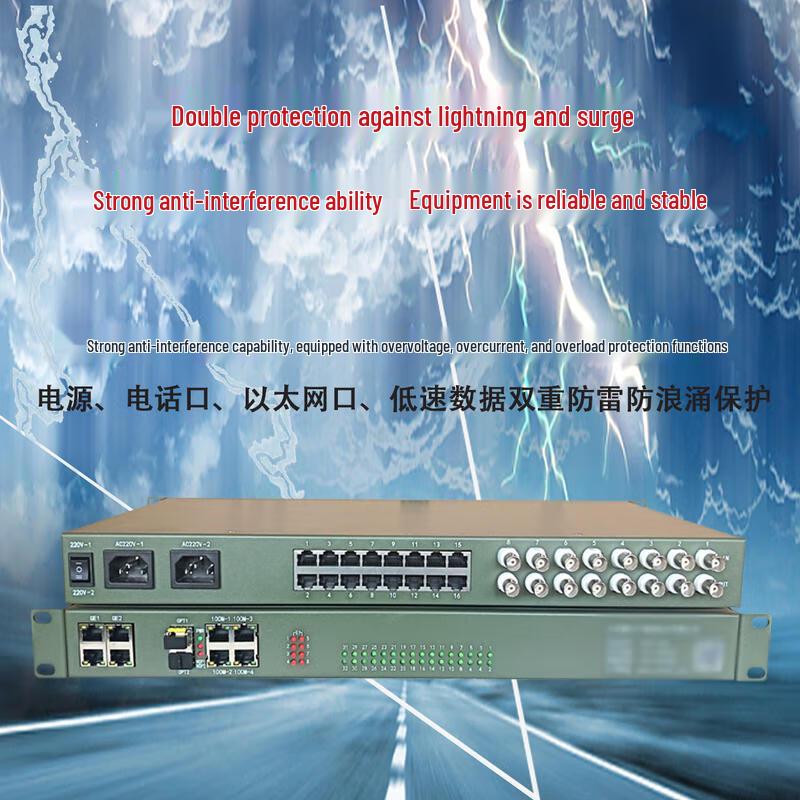 CMR-2400 Multi-Service Fiber Optic Transceiver