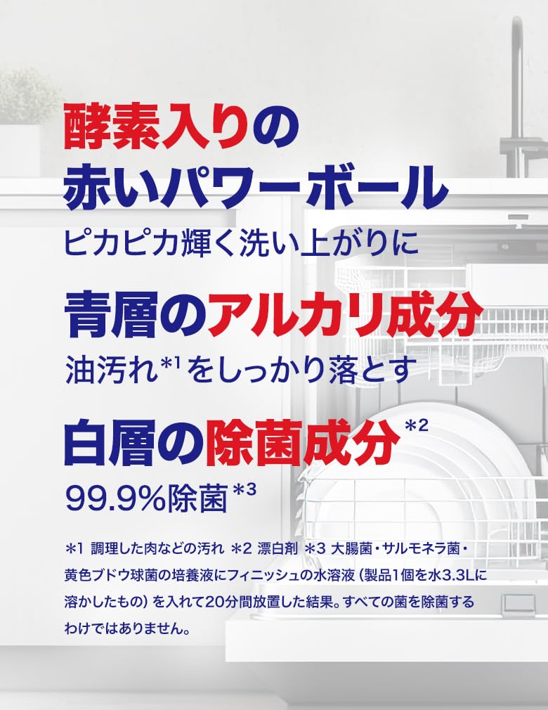 Finish Dishwasher Detergent Premium Powerball Cube 58 Pieces x 2 Bags [Bulk Purchase] All-in-One