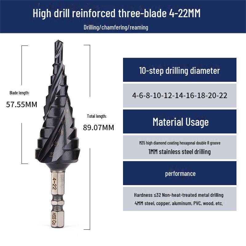 Green Forest Multi-Function Steel Drill Bit for Tough Metal Expansion