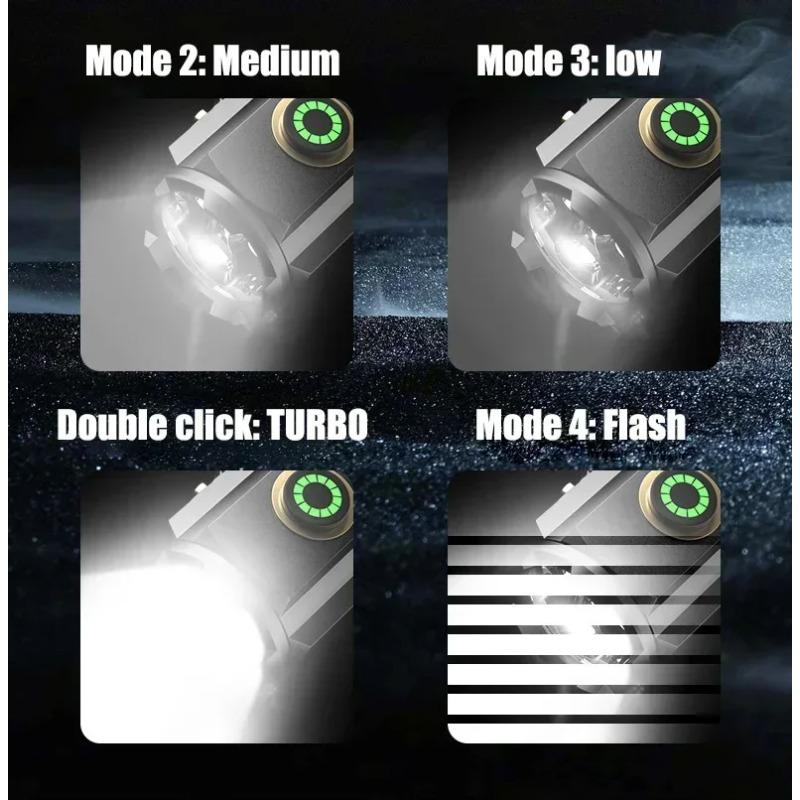 Mini LED Flashlight TYPE-C Rechargeable Portable EDC Torch with Magnetic Base 18350 Battery for Camping Emergency Outdoor