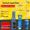 Electronice pentru bucătărie – Mixere electrice