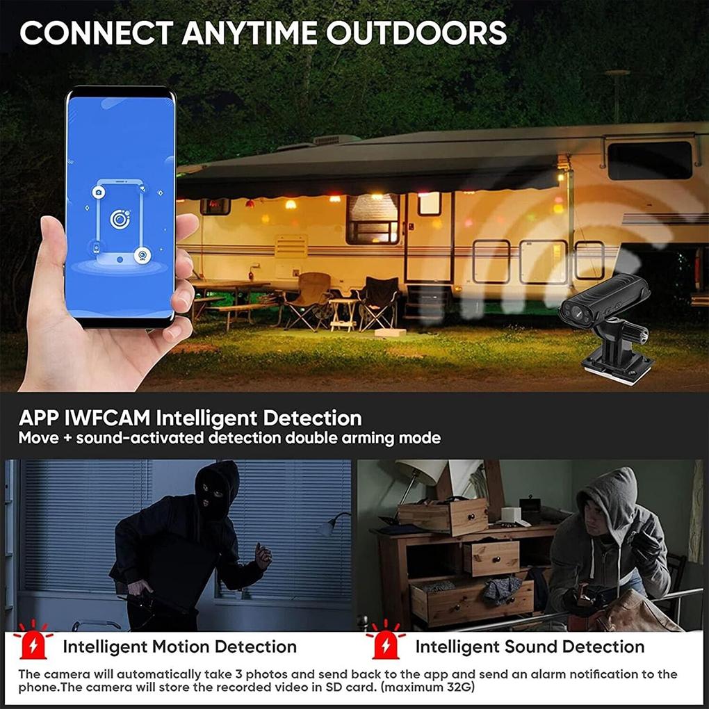 Wireless WiFi Rear View Camera with Builtin Battery Night-Vision with Bracket Reverse-Hitch Guide Camera