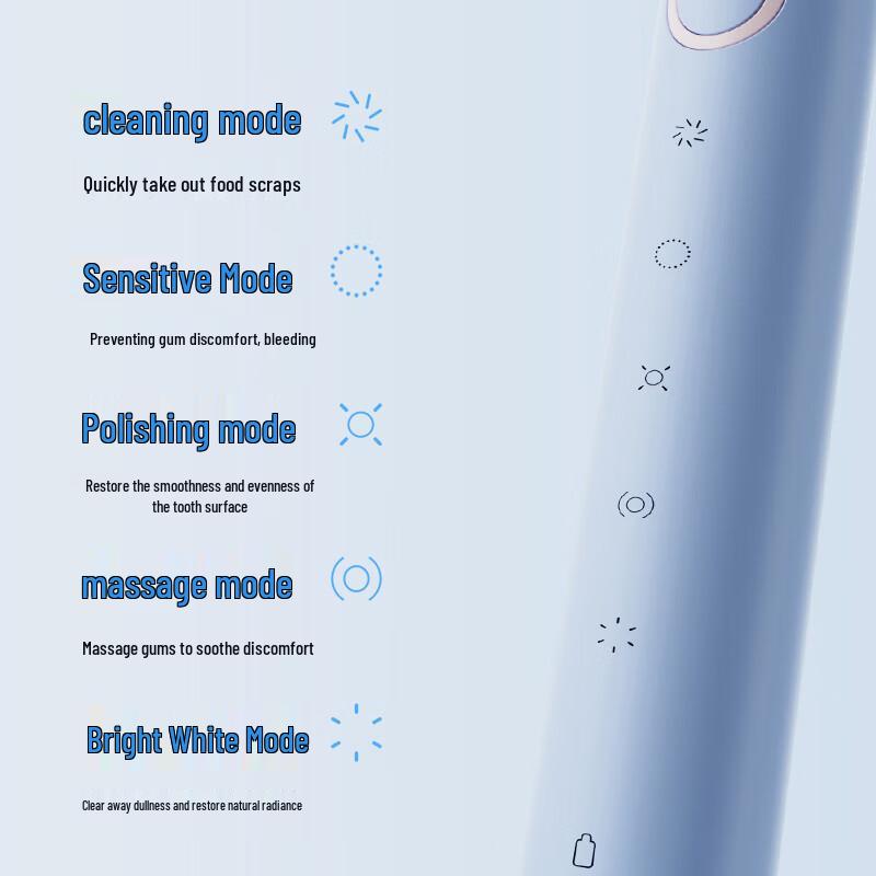 Lebooo Smart Sonic Elektrische Zahnbürste