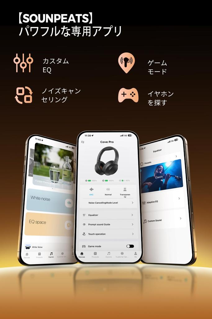 SOUNDPEATS CovePro Wireless Headphones, LDAC High-Resolution Audio Compatible (Wired/Wired), Bluetooth 6.0 Noise Cancelling, -56dB, Up To 95 Hours of