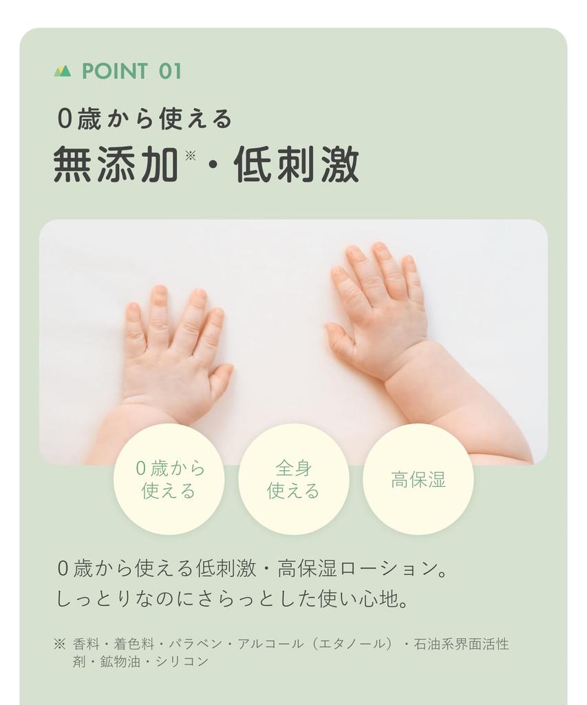 BOTANIST Botanical Baby Milchlotion