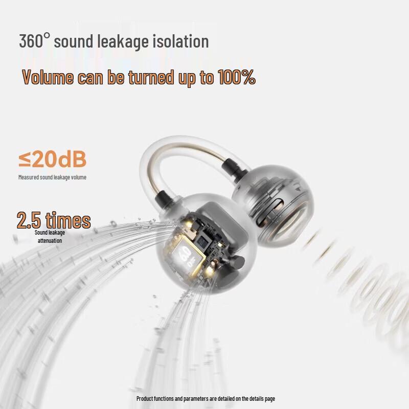 SANAG F20SPro Open-Ear Clip Bluetooth Headphones
