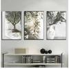 Woondecoratie – Schilderijen en posters