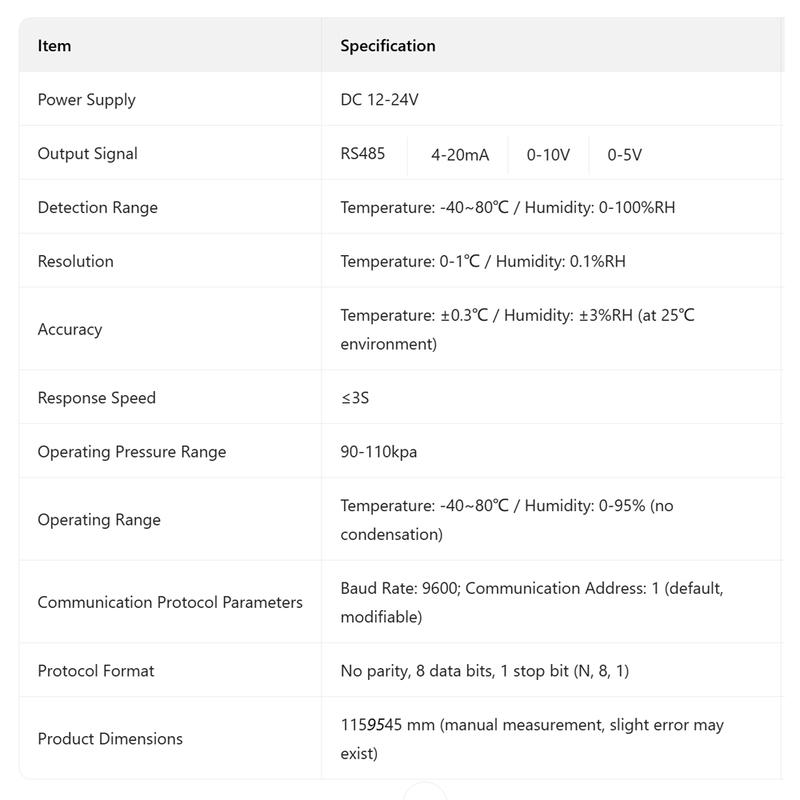 PVC Probe Temperature and Humidity Sensor Module with OLED Display ModBus RTU RS485 4-20mA 0-10V Industrial Sensors Transmitter