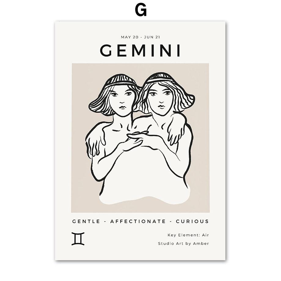 Paul Klee Matisse Picasso Abstrakcyjny Plakat Koralowa Twarz Konstelacja Sztuka Ścienna Obraz na Płótnie Obrazy Ścienne Do Dekoracji Salonu