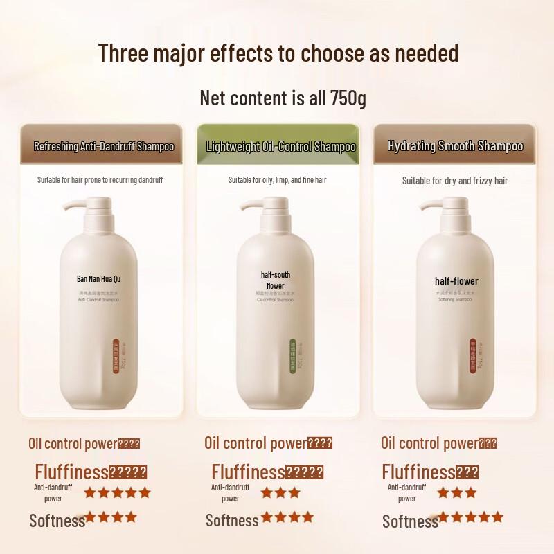 Ban Mu Hua Tian Moisturizing Smooth Fragrance Shampoo 750g