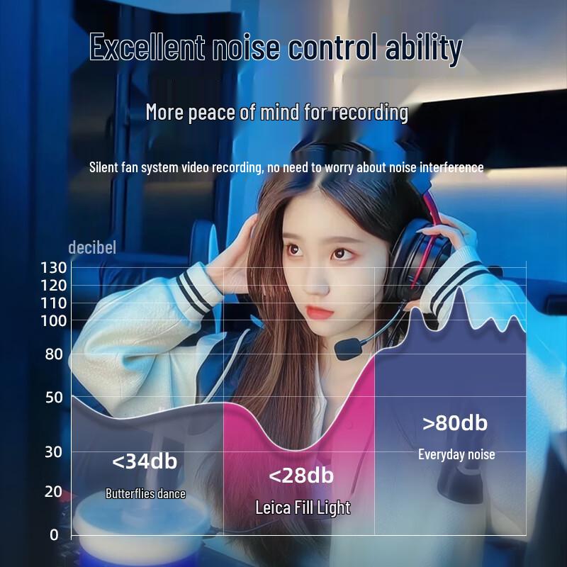 LATZZ 500W COB Bi-Color LED Video Light for Live Stream & Photography