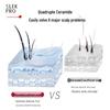 Slek PRO Scalp Care Anti-Dandruff Shampoo & Conditioner Set