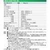 Kyoto Machine Tool Drive Chain Tool Set MCCU14 (KTC)