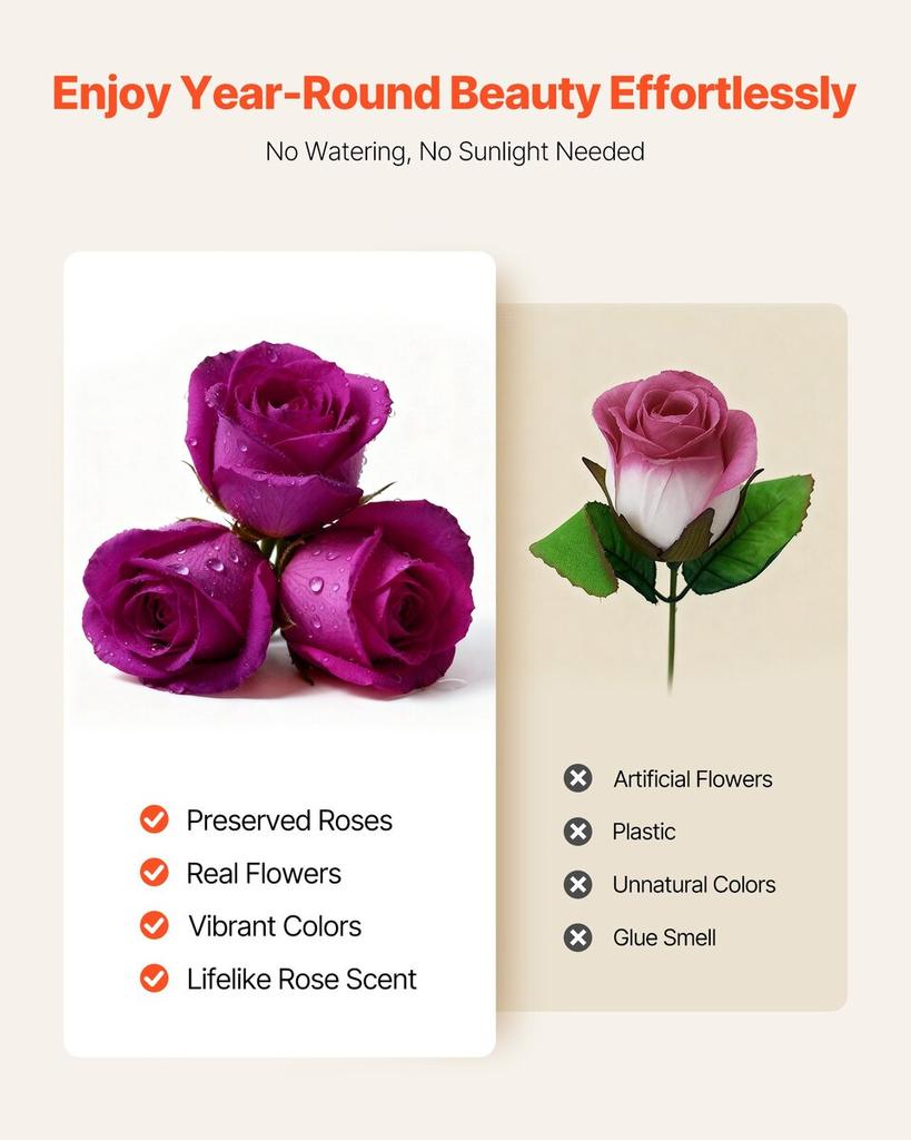 Forever Flowers, 27 Preserved Roses In Heart Shape Box, Eternal Flowers Immortal Bouquet Birthday Present for Women Her Wife Mothers, Anniversary,