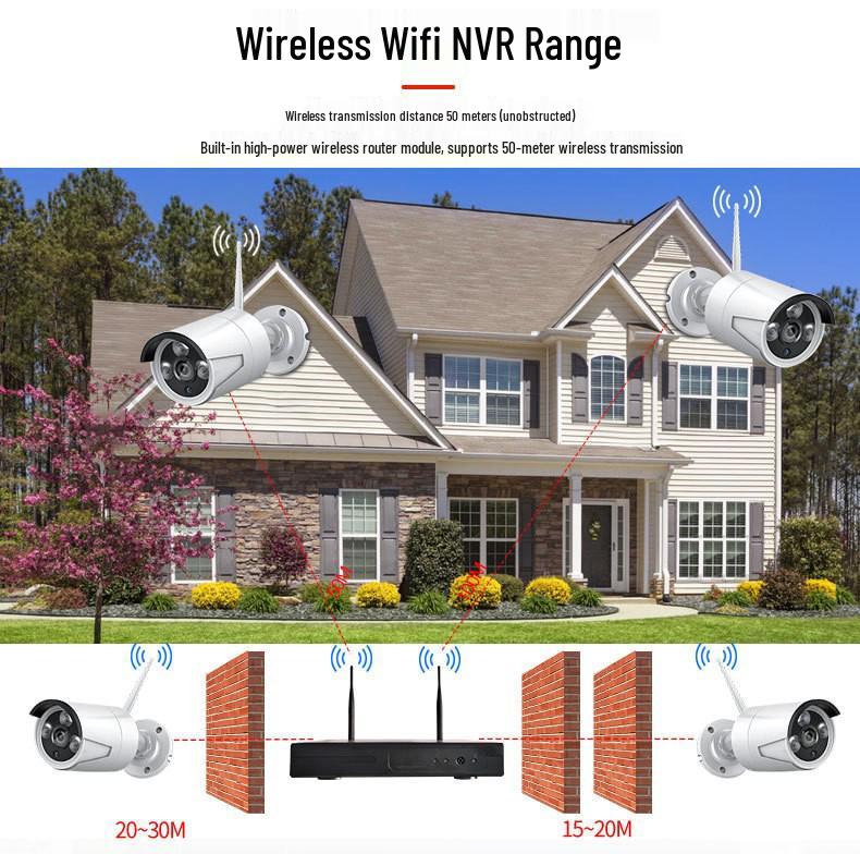 Jiuan Yishi Wireless HD Waterproof Surveillance Kit - 4/8/16 Channels