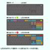 Sanwa Supply Programmable Keyboard SKB-P1BK