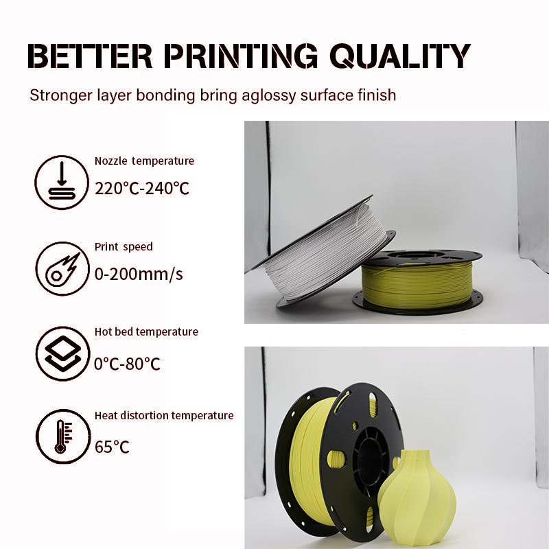 PRINTROO New Arrival and Resin Variety Pack Tri-Color Printer Plastic Rod PETG Matte 3d Fdm Printer Consumables 175mm Filament