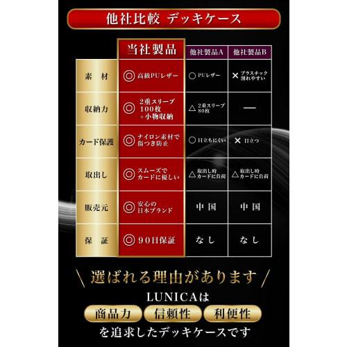 Deck Case, Trading Card Case [Supervised by a Current Trading Card Store Staff] Damage Counter and Dice Storage, Holds 100 Cards, Triple Sleeved (Blac