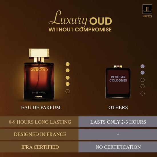 Liberty Luxury Oud Gold Parfüm für Männer-50ml