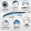 LUCKY CRAFT Pointer 128 Angelköder Minnow (276 Regenbogenforellen)
