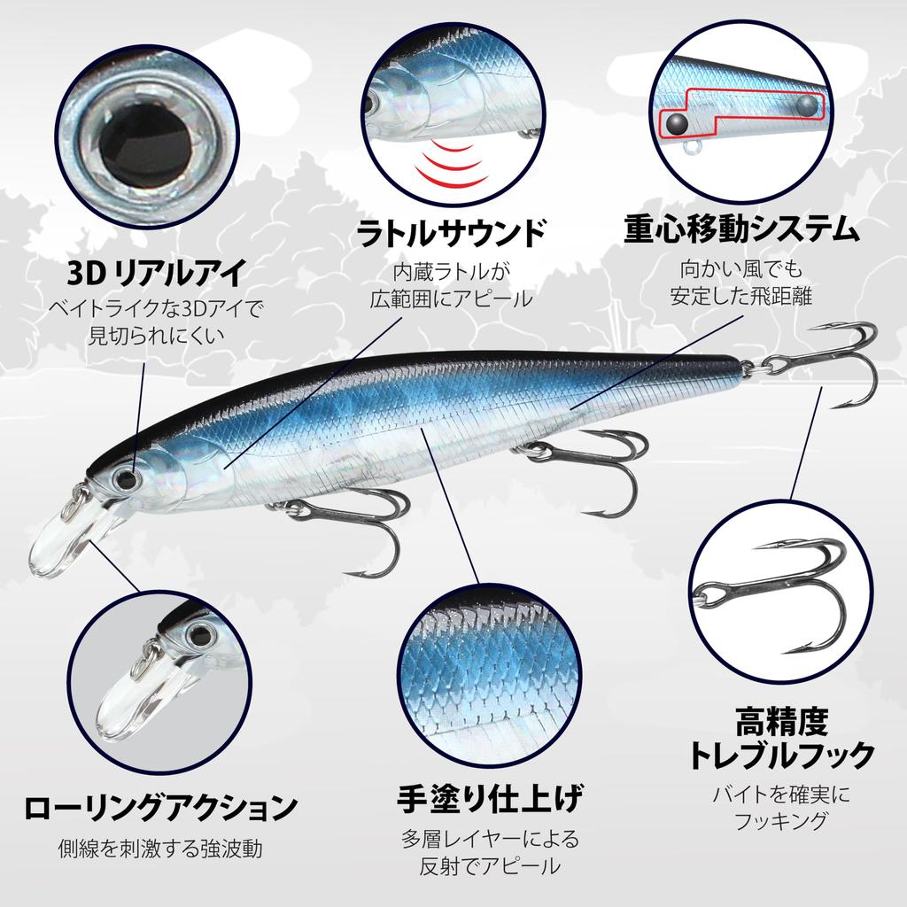 LUCKY CRAFT Pointer 128 Angelköder Minnow (276 Regenbogenforellen)