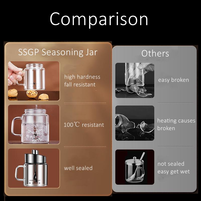 3 Pieces of High-borosilicate Glass Seasoning Jar LFGB Certificated Condiment Container Salt Pigs Sugar Server for Kitchen