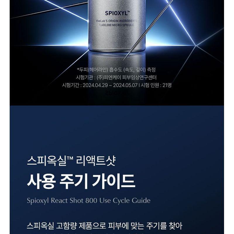 ViveLab - Scalp Spioxyl React Shot 800