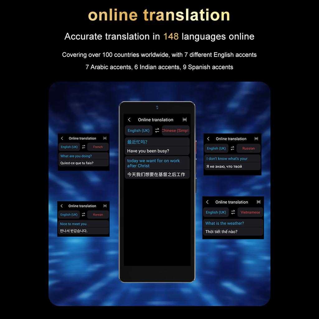 Real Time Voice Video Call Translater 148 Languages WiFi Portable Translator 5 Inch Touchscreen for Travel Business Learning