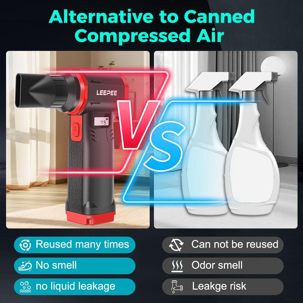 2025 600000RPM Violent Fan High Speed 9 Gears Speed Adjustable Cleaning Blower Tools Powerful Air Blower Type-C Charging Handheld Turbo Jet Fan