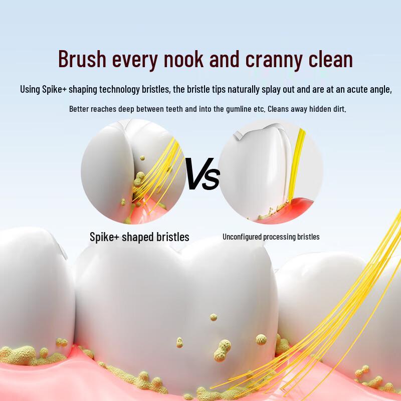 CCOKIO Japanese Wide-Head Soft Bristle Toothbrush (4-Pack)
